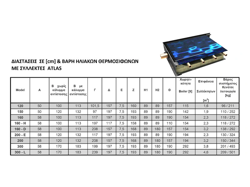 SONNE Atlas 800x600 webp