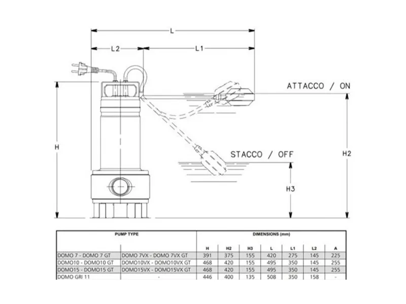 domo διαστασεις 800x600 webp