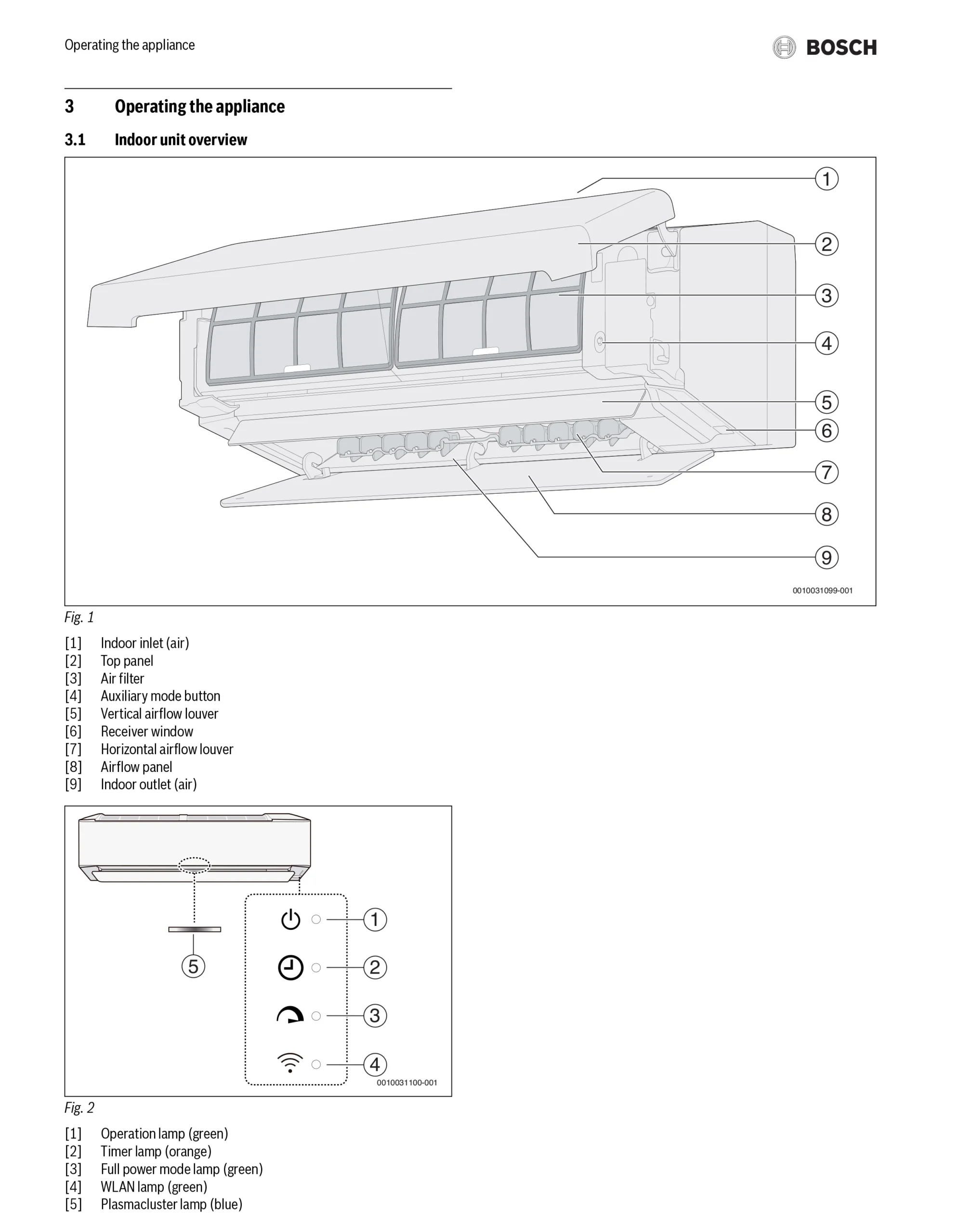 Κλιματιστικό Τοίχου BOSCH Climate 6000i - CL6001i-Set 35 E - Image 2