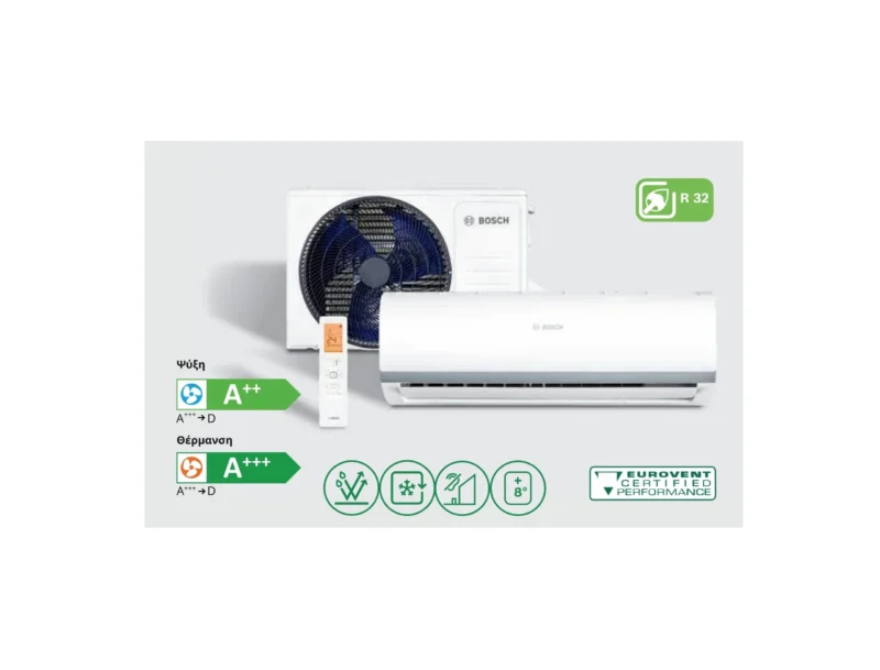 Κλιματιστικό Τοίχου BOSCH Climate 2000 - CL2000-Set 53