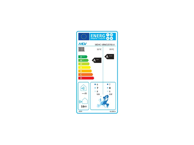 Ετικέτα MDV Arctic Series Monoblock 8btu 800x600 webp