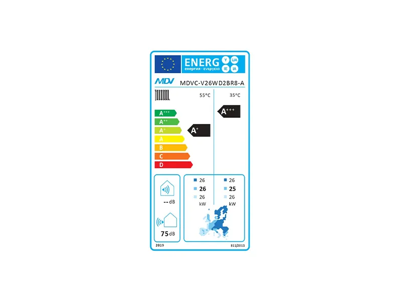 Ετικέτα MDVC 26btu 800x600 webp