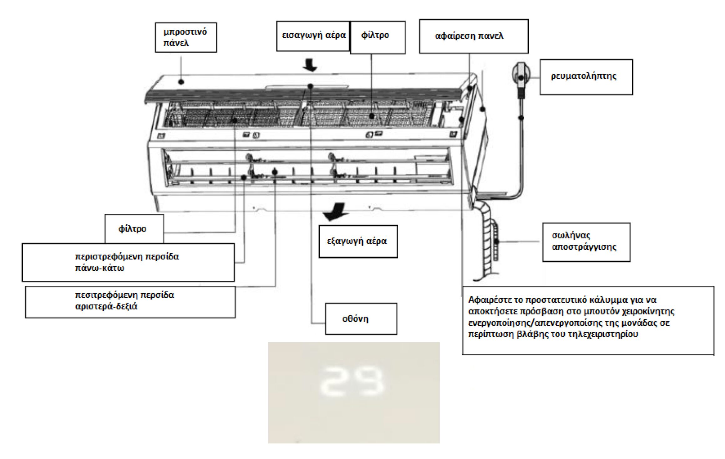 Fan Coil Bravair Home JYBG - 2P - Τοίχου - Image 2