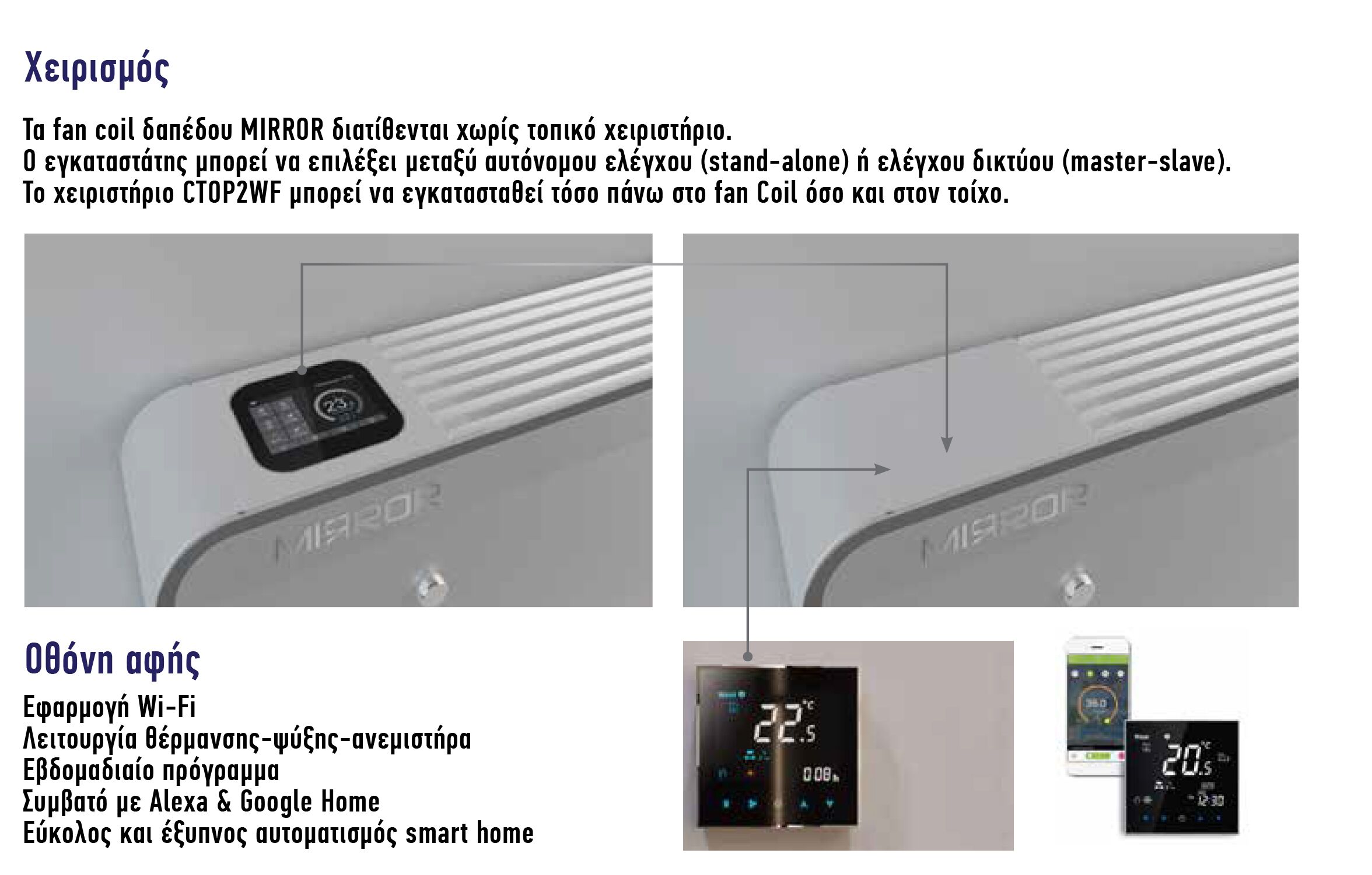 Fan Coil MIRROR HW 600 Δαπέδου - Οροφής - Τοίχου - Image 3